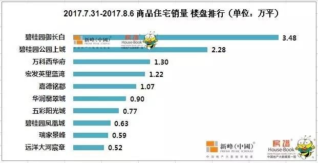金石镇经济gdp_金石期货 利多因素逐渐减弱 焦炭进入下行周期