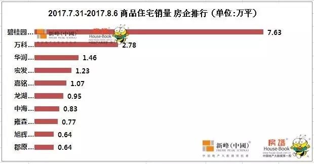 金石镇经济gdp_金石期货 利多因素逐渐减弱 焦炭进入下行周期(2)