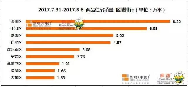 金石镇经济gdp_金石期货 利多因素逐渐减弱 焦炭进入下行周期