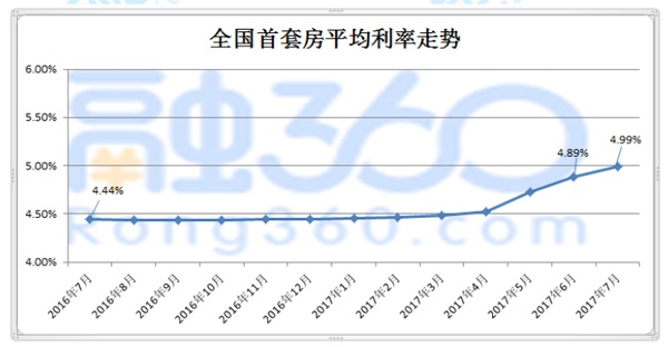 刚需人口减少_人口减少图片(2)