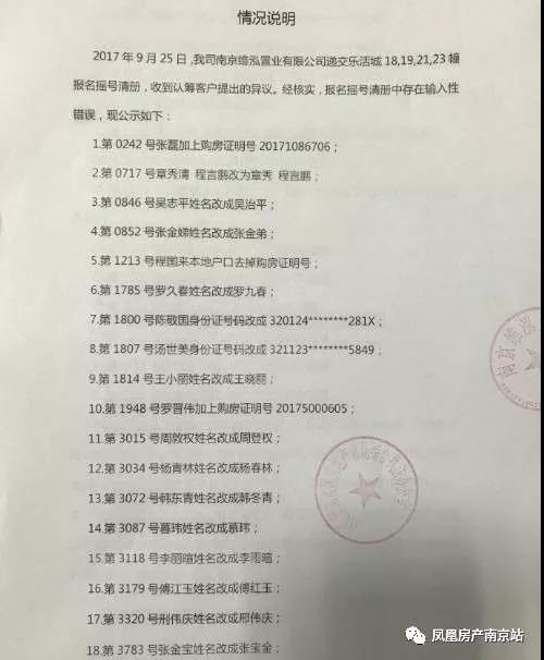 南京公证处发重要声明:一套退房认购人只能报