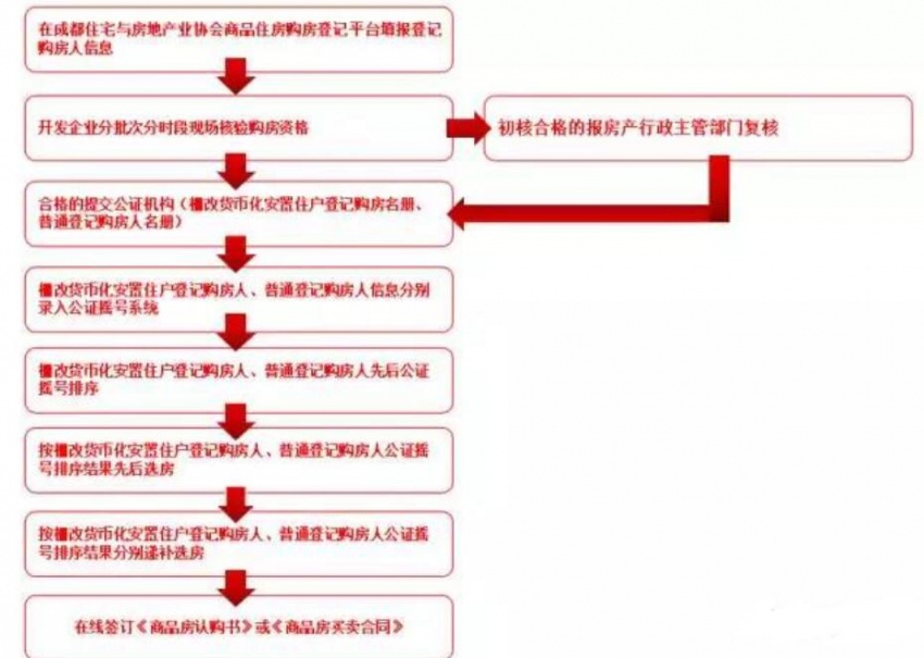 三人口供一致_派出所录口供图片(2)