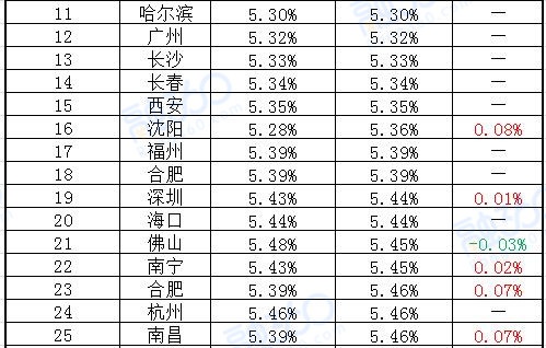 收入证明范本房贷_2018房贷单位收入证明(3)