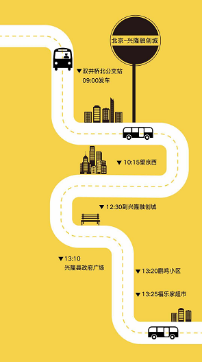 再多的问候都不及给你一张回家的车票 ——凤凰网房产北京
