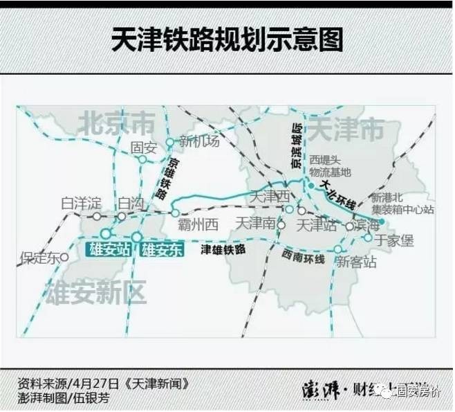 并与廊涿城际交叉;津保铁路将向东经雄县,霸州至天津西站高速车场,并