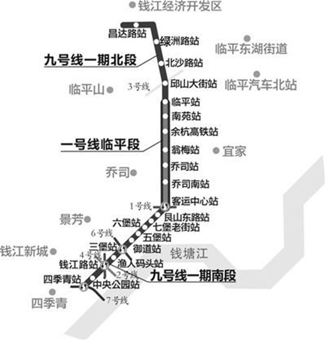 9号线地铁站点列表图片