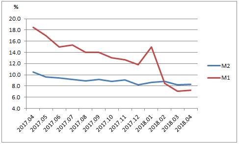 中国16年GDP增量少_深圳首超北上广 8月起,这些好消息让你不愿离开深圳(2)