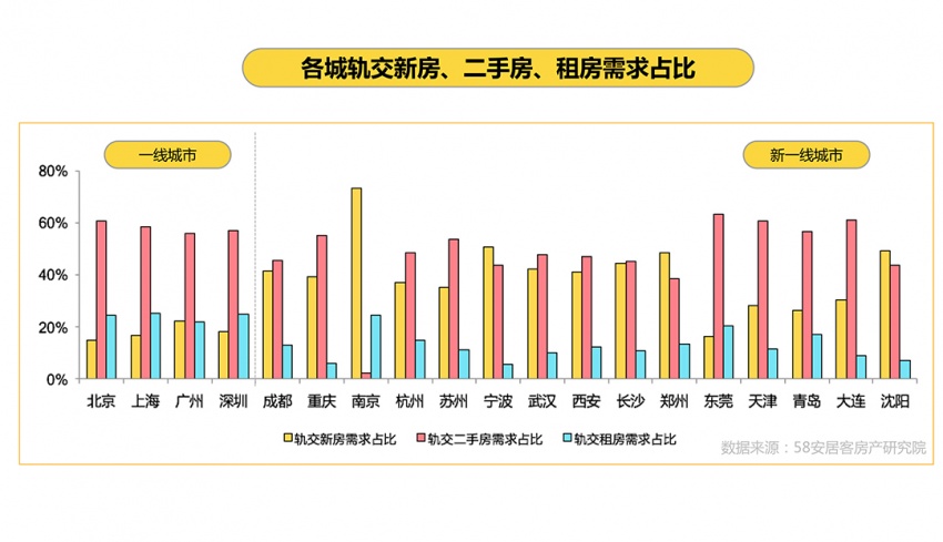 成都一环内人口占比多少_西畴县有多少人口