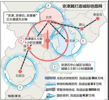 坐享便捷交通网 一公里的四通八达就在远洋·琨御