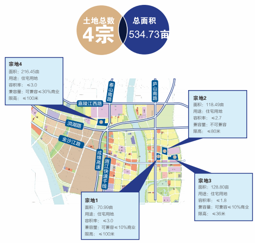 德阳市区人口_德阳市城市总体规划草案出炉 到2020年城区人口90万