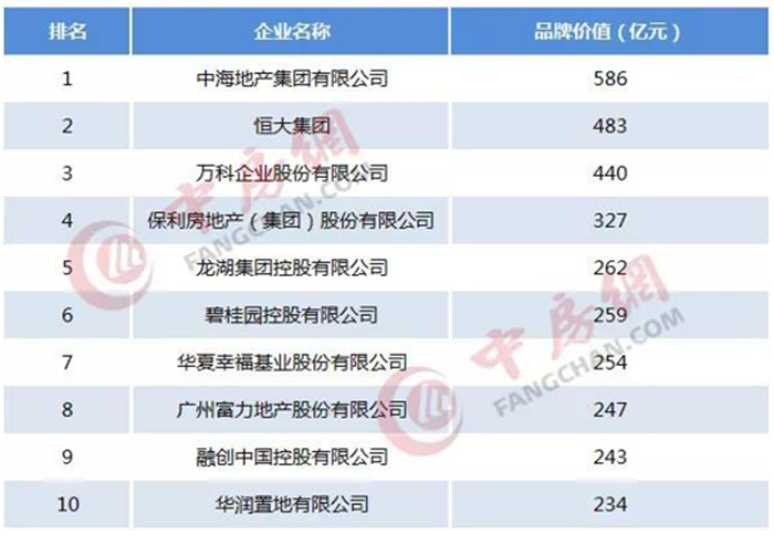 商铺稀缺的天府新区,锦江城水街将解置业之渴