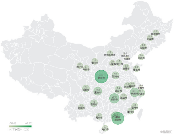 广东省人口变化_广东省人口计划生育证