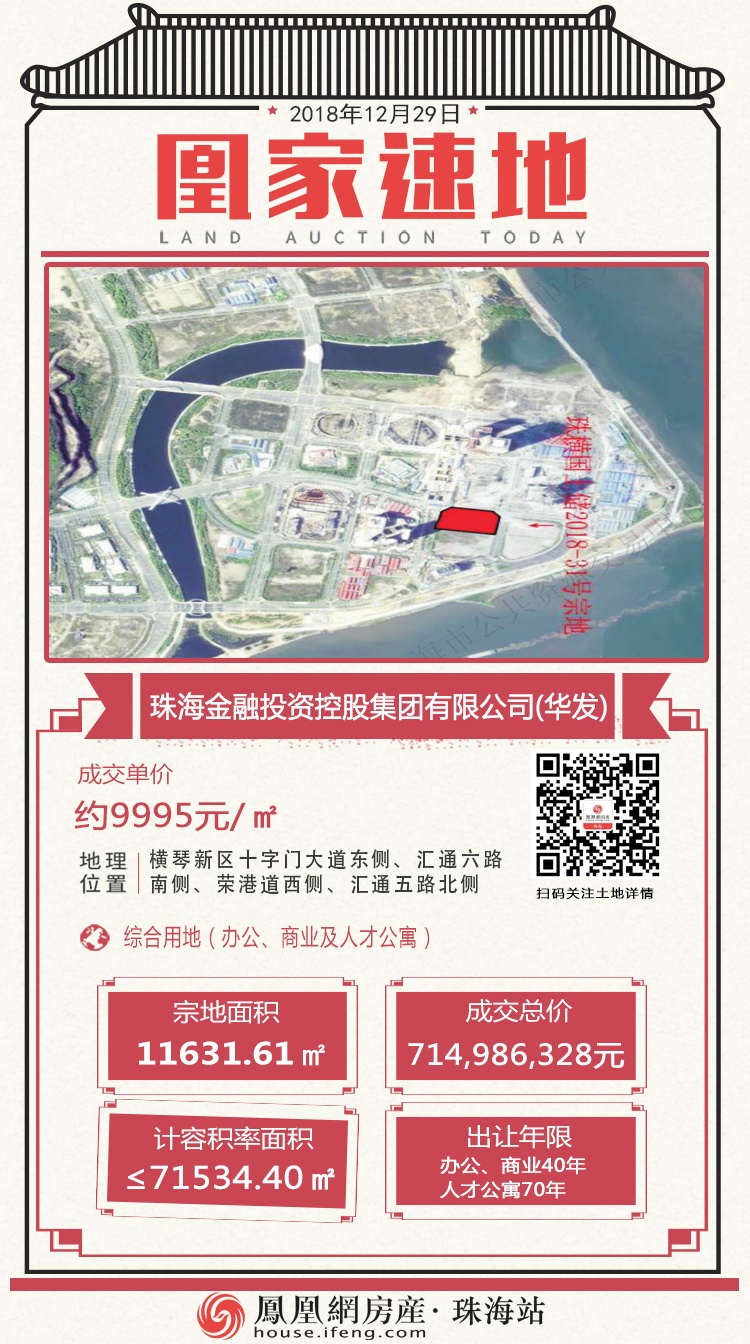 底价成交!横琴两宗、斗门一宗! 奥特莱斯将入驻