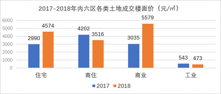 株潭人口_湖南方略 构建长沙 株潭 衡阳三大中心,跻身经济强省(3)