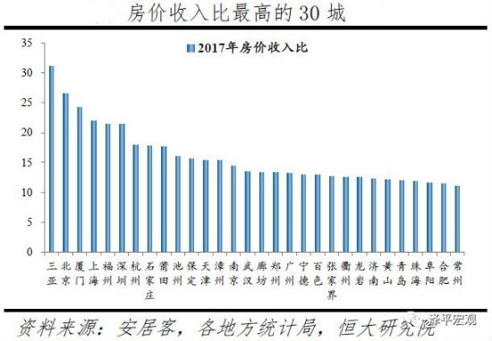 长沙常住人口造假_沁园春长沙(3)
