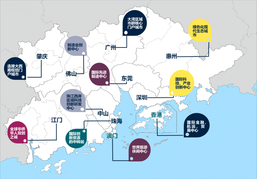 粵港澳大灣區產業地產前瞻產業及物流地產發展趨勢與機會