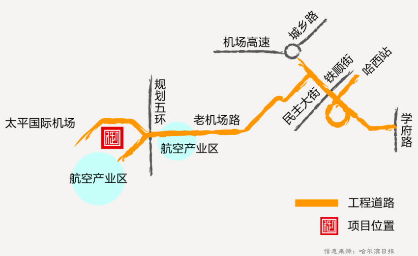 御湖宸院 见证临空经济区大时代的来临 ——凤凰网房产哈尔滨