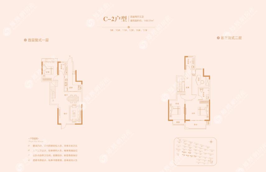 路劲国际城户型图