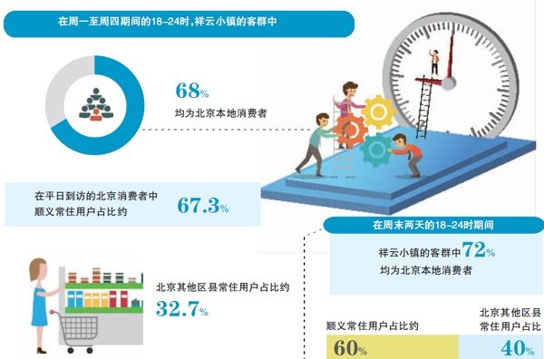 祥云县每个镇的GDP_祥云县普棚镇