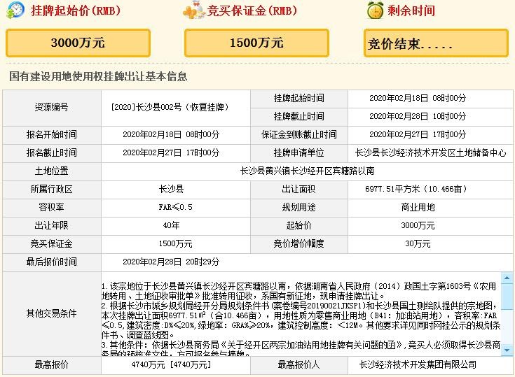2020年长沙各县市区G_我和长沙的2020绘画(3)
