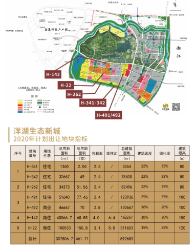 2020年遂溪辖区gdp_全国31个省份2020年GDP全部出炉,湖南仍然是全国第9(3)